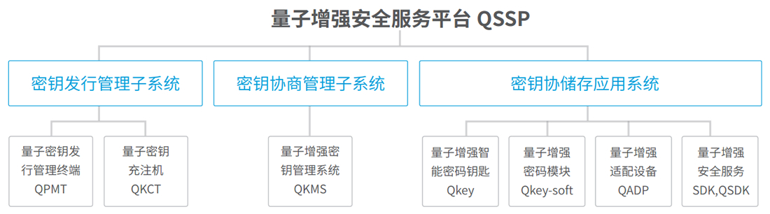 瓦力游戏| 首页 -瓦力出品,必属精品