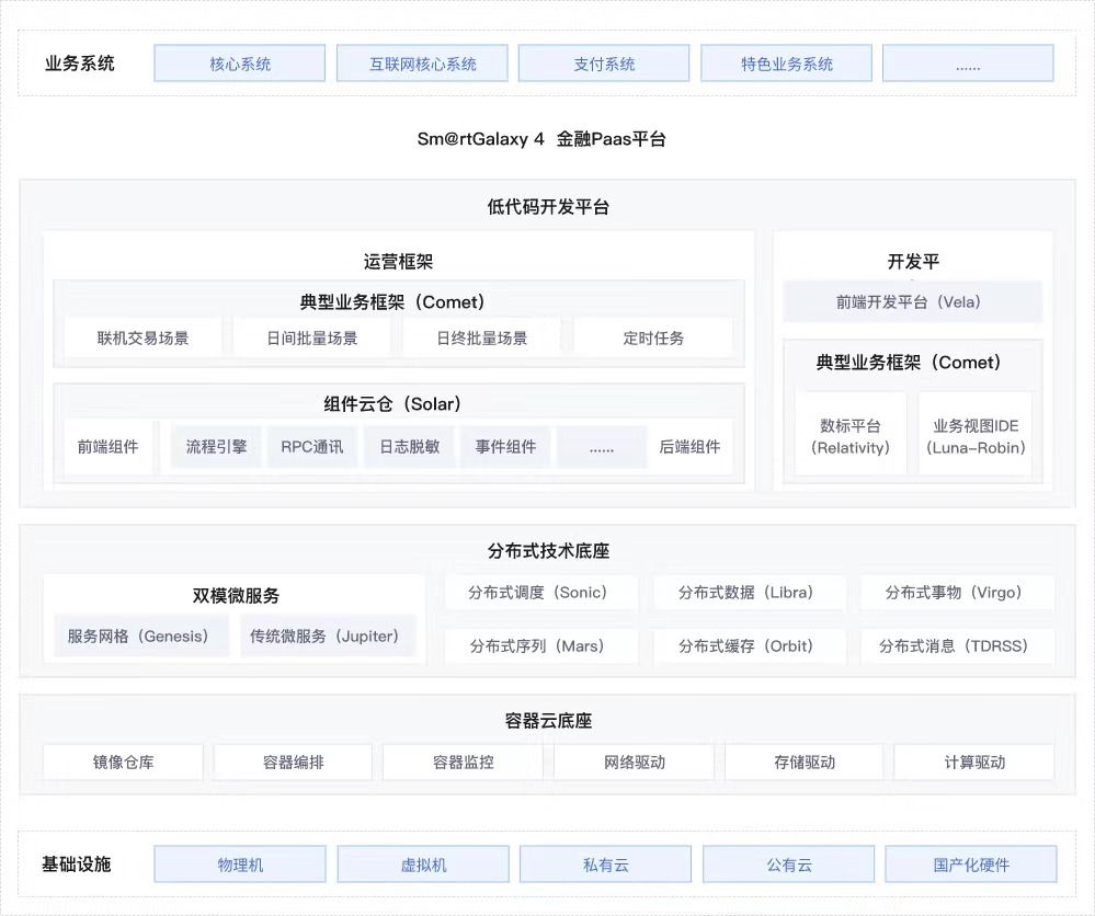 瓦力游戏| 首页 -瓦力出品,必属精品