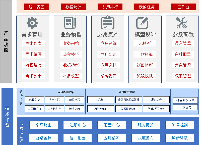 瓦力游戏| 首页 -瓦力出品,必属精品