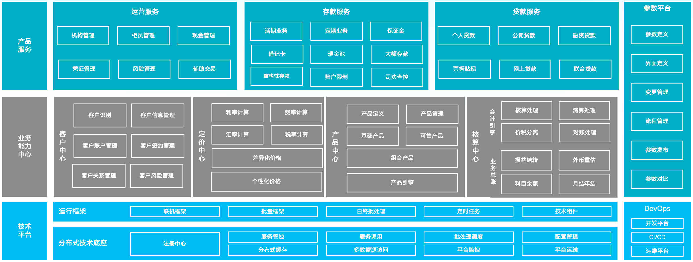 瓦力游戏| 首页 -瓦力出品,必属精品