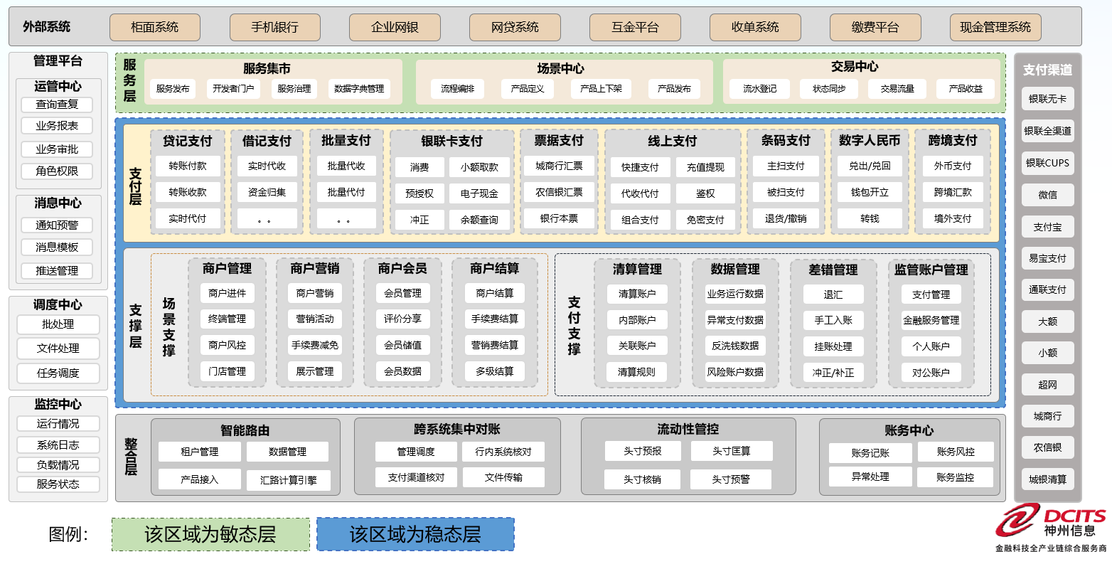 瓦力游戏| 首页 -瓦力出品,必属精品