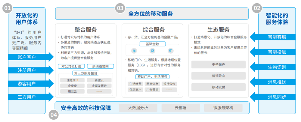 瓦力游戏| 首页 -瓦力出品,必属精品