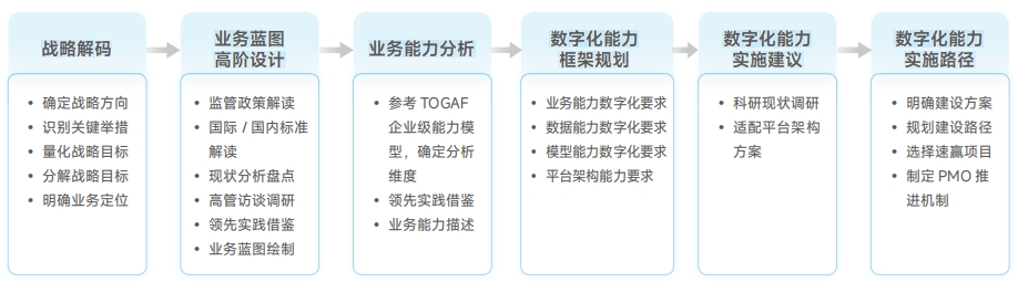 瓦力游戏| 首页 -瓦力出品,必属精品