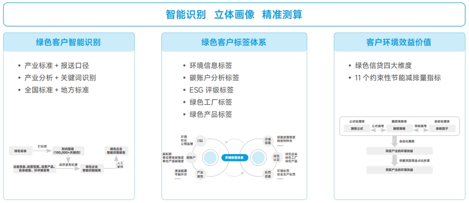瓦力游戏| 首页 -瓦力出品,必属精品