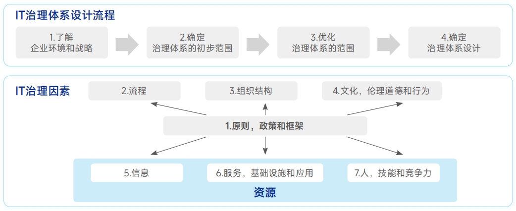 瓦力游戏| 首页 -瓦力出品,必属精品