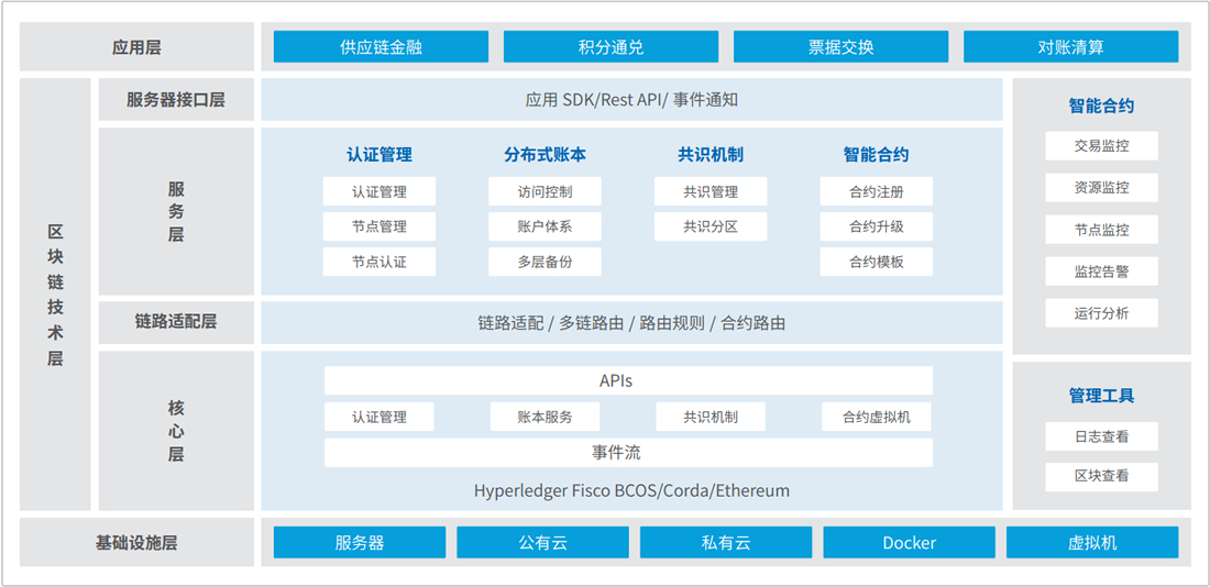 瓦力游戏| 首页 -瓦力出品,必属精品