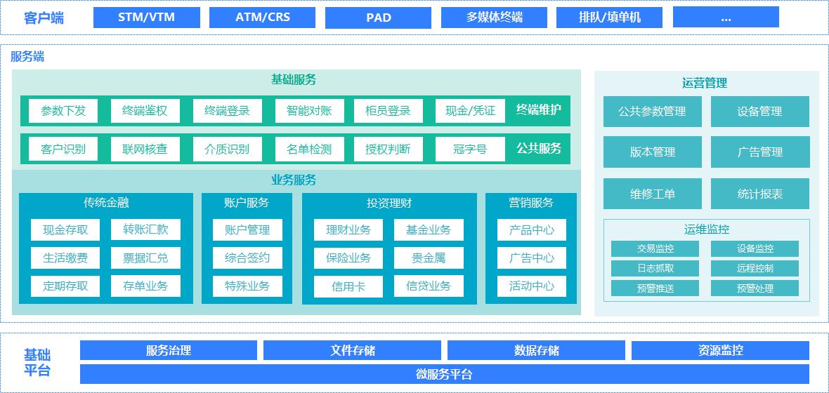 瓦力游戏| 首页 -瓦力出品,必属精品