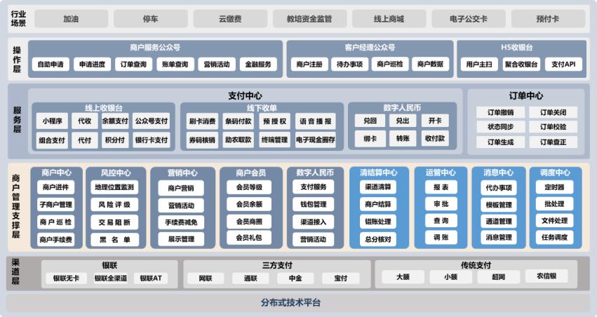 瓦力游戏| 首页 -瓦力出品,必属精品