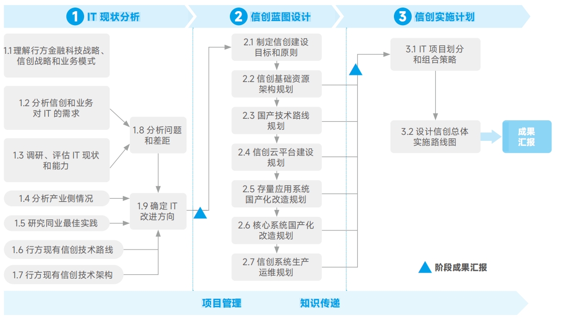 瓦力游戏| 首页 -瓦力出品,必属精品