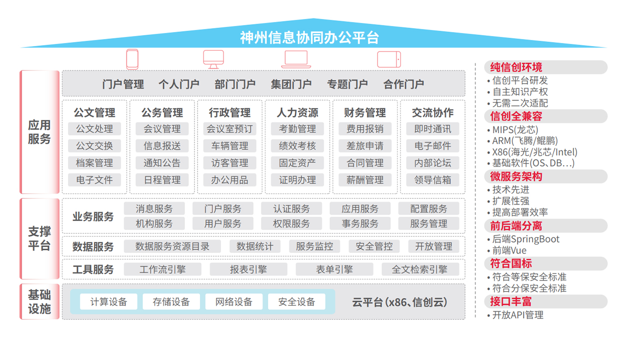 瓦力游戏| 首页 -瓦力出品,必属精品