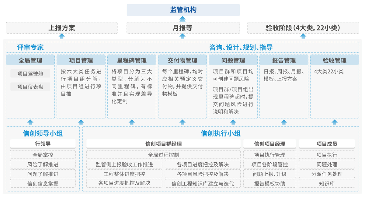 瓦力游戏| 首页 -瓦力出品,必属精品