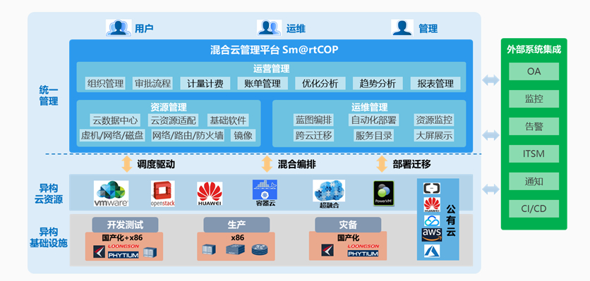 瓦力游戏| 首页 -瓦力出品,必属精品