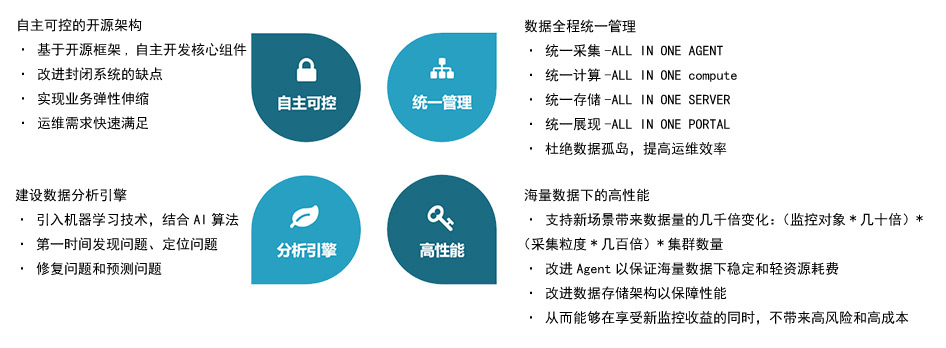 瓦力游戏| 首页 -瓦力出品,必属精品