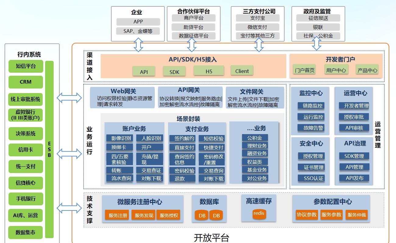 瓦力游戏| 首页 -瓦力出品,必属精品