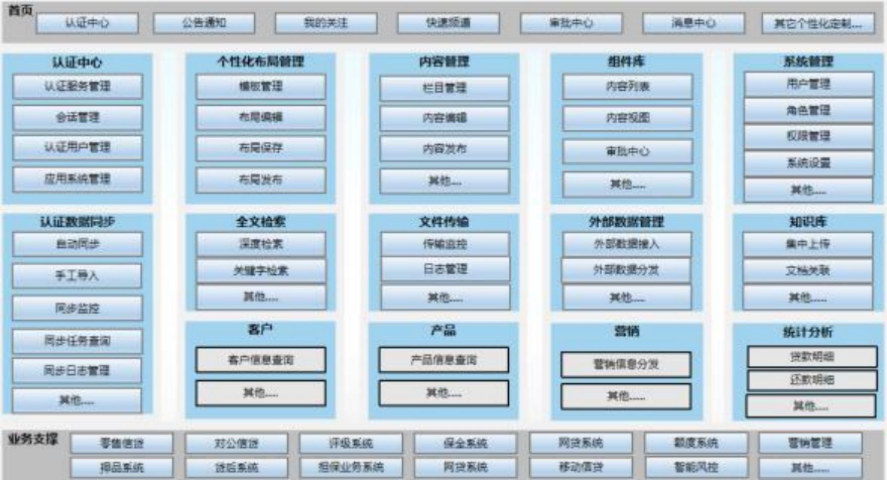 瓦力游戏| 首页 -瓦力出品,必属精品