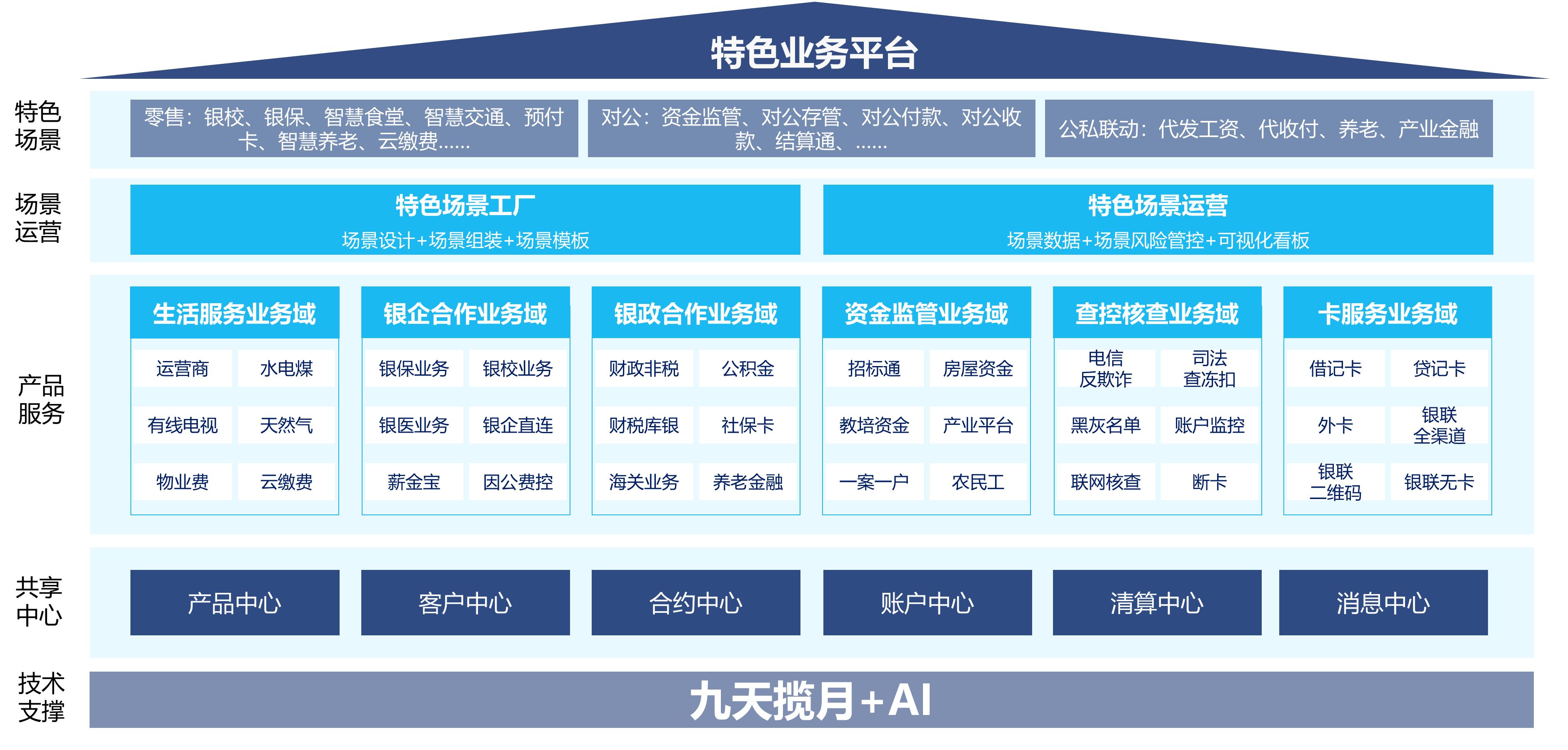 瓦力游戏| 首页 -瓦力出品,必属精品