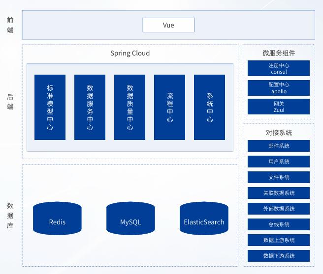 瓦力游戏| 首页 -瓦力出品,必属精品