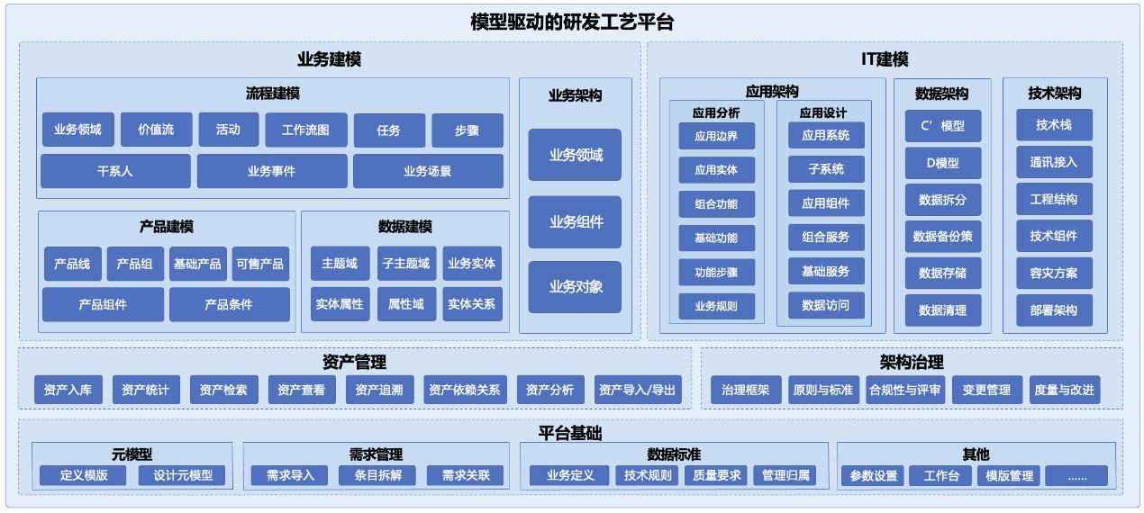 瓦力游戏| 首页 -瓦力出品,必属精品