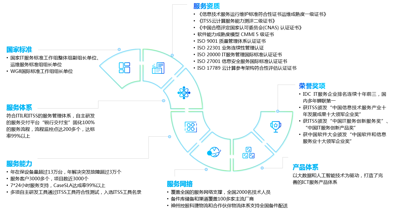 瓦力游戏| 首页 -瓦力出品,必属精品