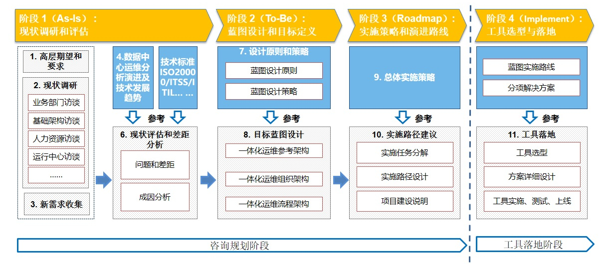 瓦力游戏| 首页 -瓦力出品,必属精品
