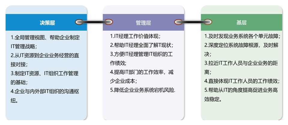 瓦力游戏| 首页 -瓦力出品,必属精品