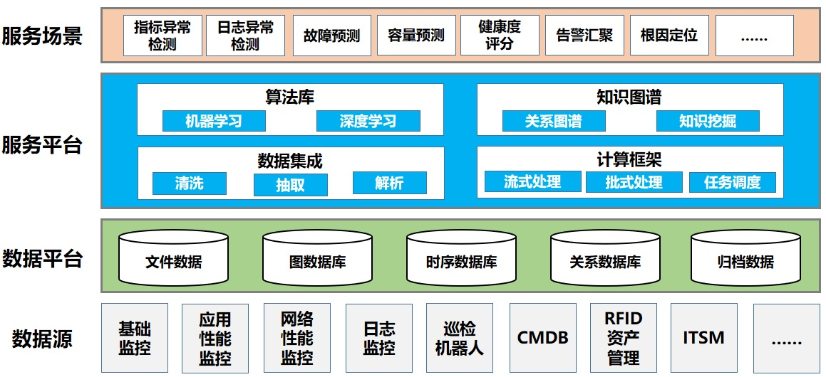 瓦力游戏| 首页 -瓦力出品,必属精品