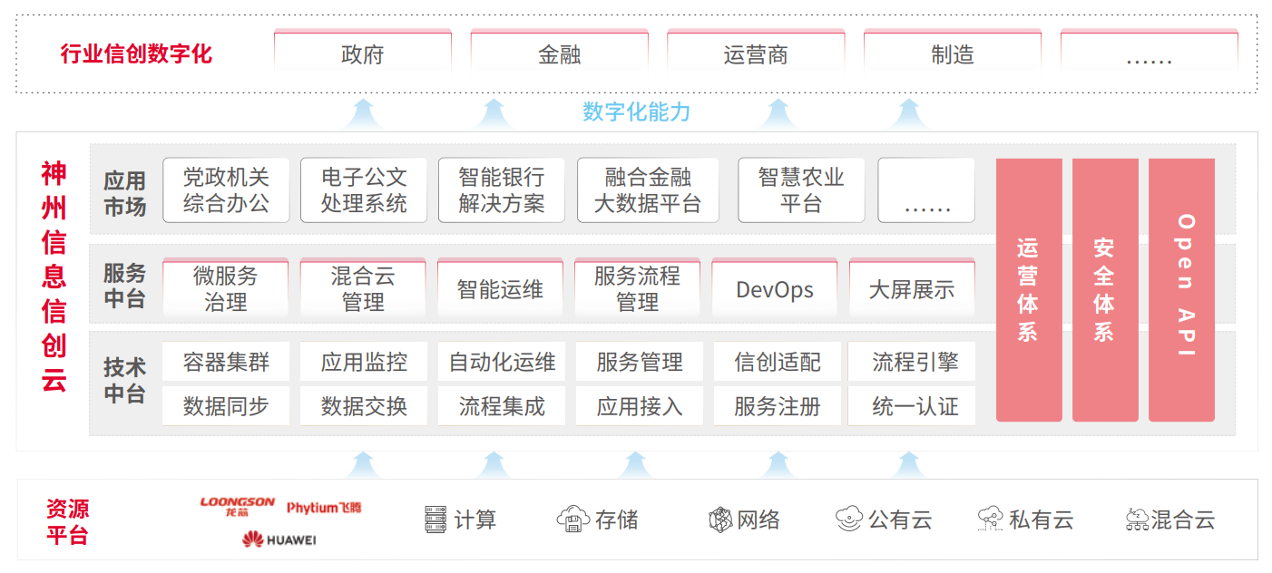 瓦力游戏| 首页 -瓦力出品,必属精品