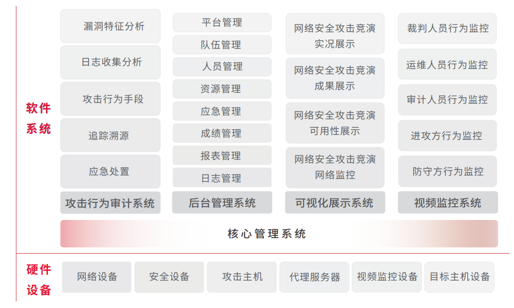 瓦力游戏| 首页 -瓦力出品,必属精品