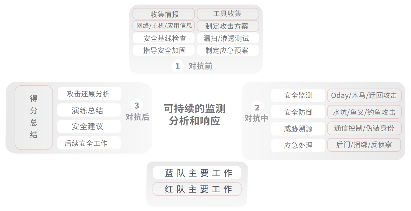 瓦力游戏| 首页 -瓦力出品,必属精品
