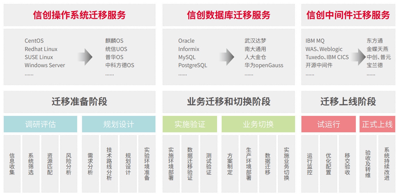 瓦力游戏| 首页 -瓦力出品,必属精品