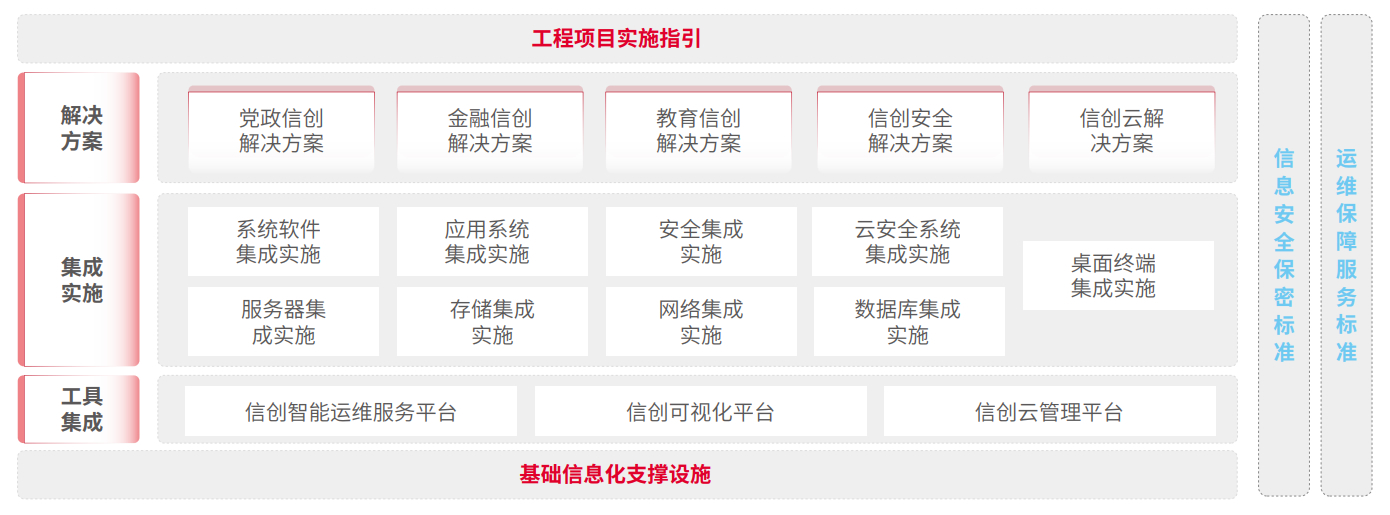 瓦力游戏| 首页 -瓦力出品,必属精品