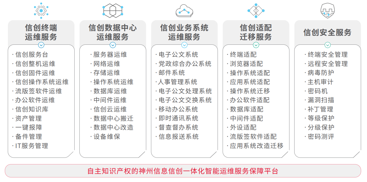 瓦力游戏| 首页 -瓦力出品,必属精品