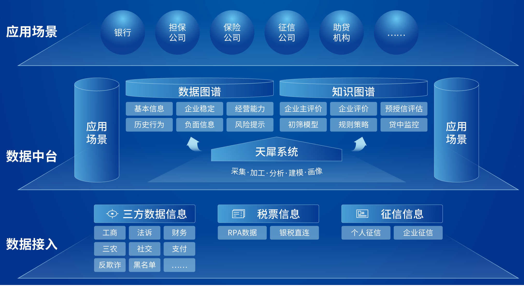 瓦力游戏| 首页 -瓦力出品,必属精品