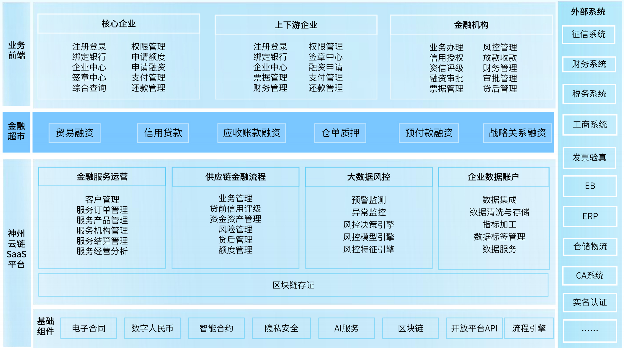 瓦力游戏| 首页 -瓦力出品,必属精品