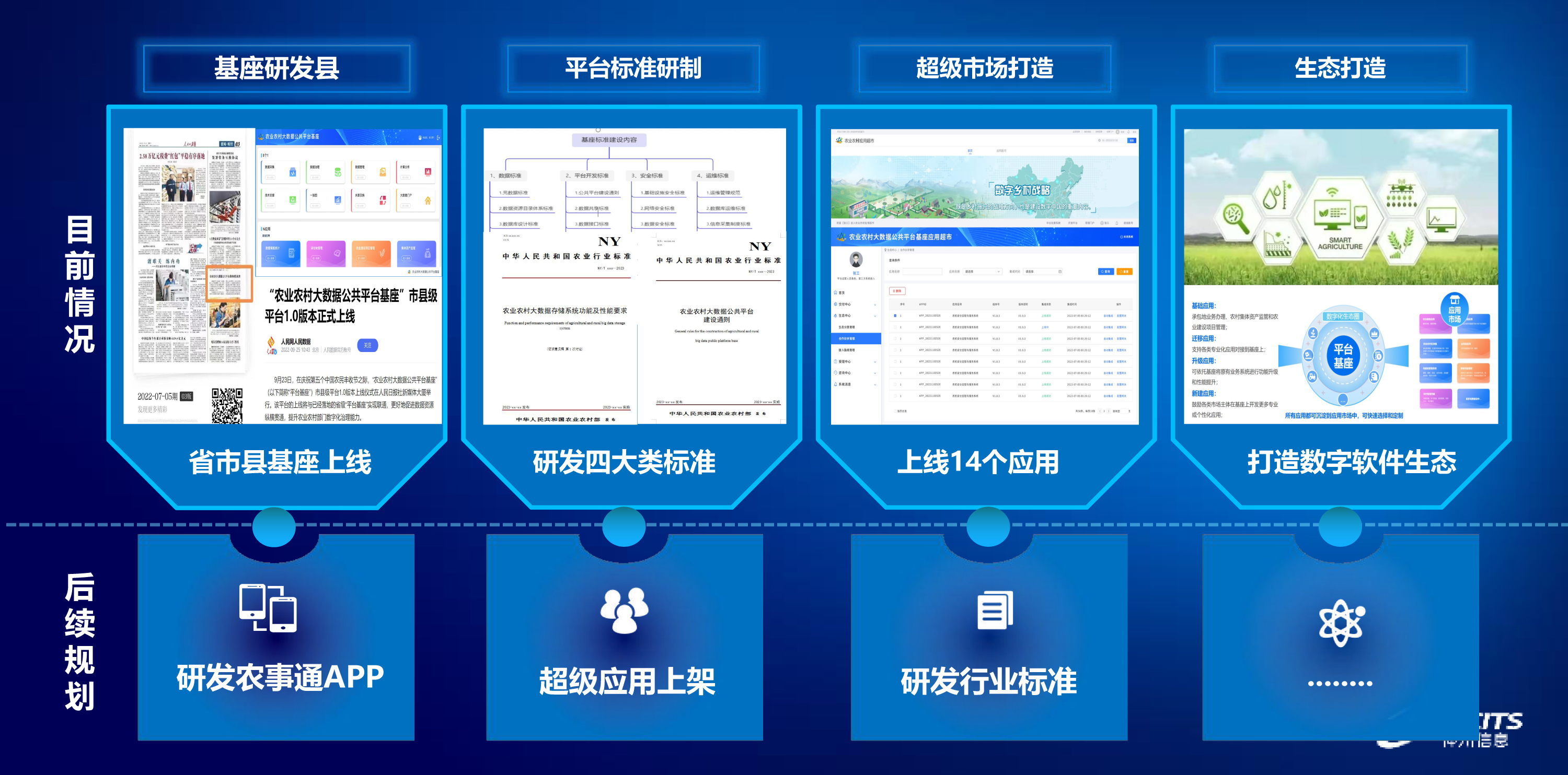 瓦力游戏| 首页 -瓦力出品,必属精品
